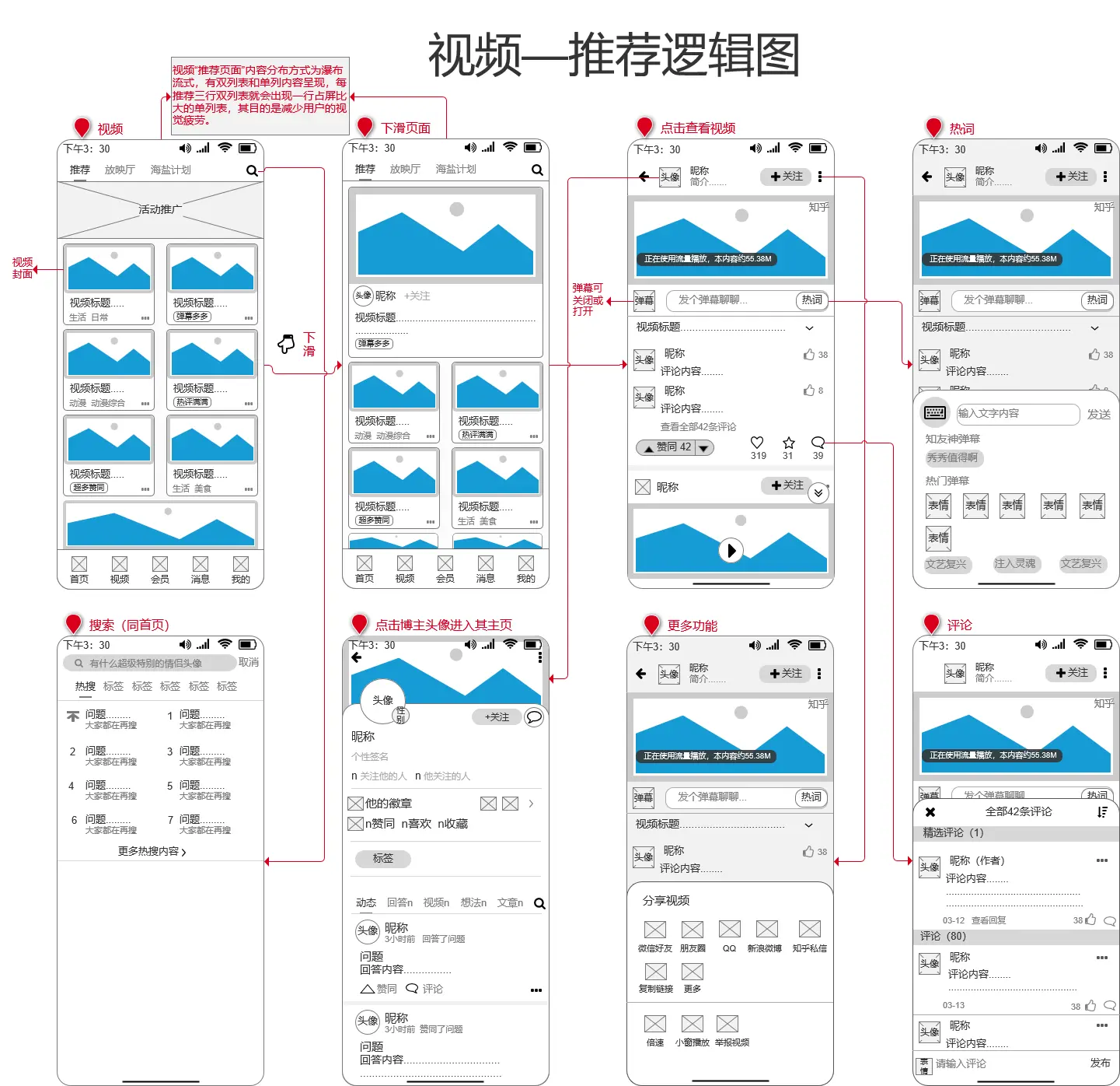 问答优质经验怎么写_怎么通过优质问答审核_优质问答经验