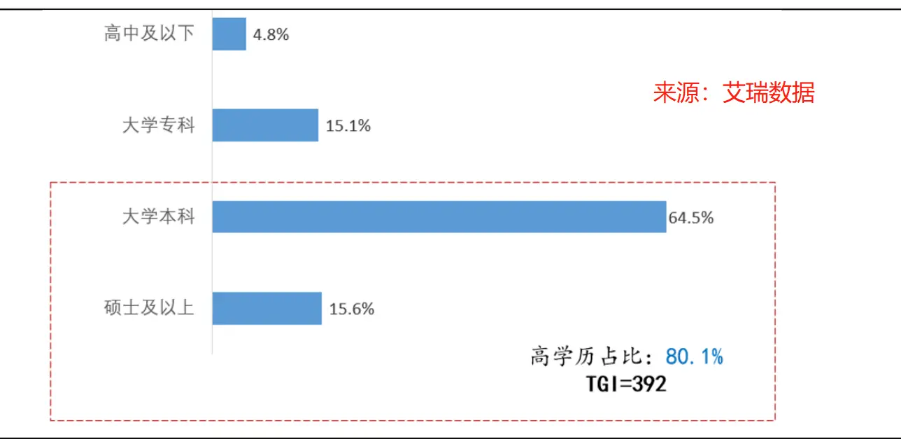 优质问答经验_问答优质经验怎么写_怎么通过优质问答审核