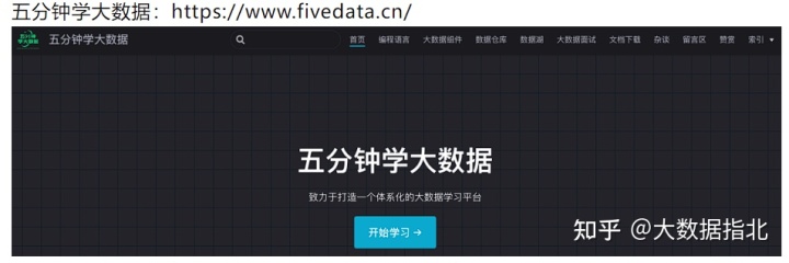 优秀经验分享活动实施方案_经验分享型软文_大数据优质经验分享