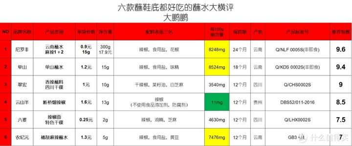 致富种植草果图片大全_草果种植致富_种植草果赚钱吗