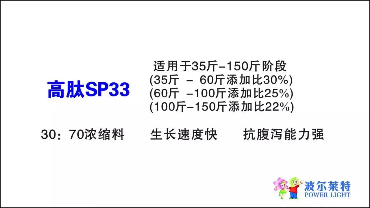 后备二元母猪养多久配种_二元后备母猪打哪些疫苗_后备二元母猪养殖技术