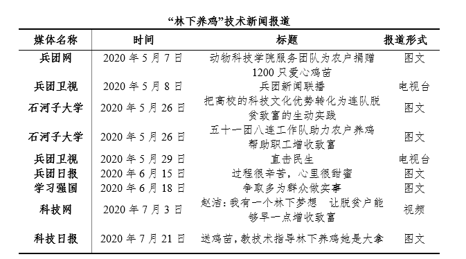 脱贫致富养殖户有补贴吗_脱贫户养殖致富_养殖业脱贫致富