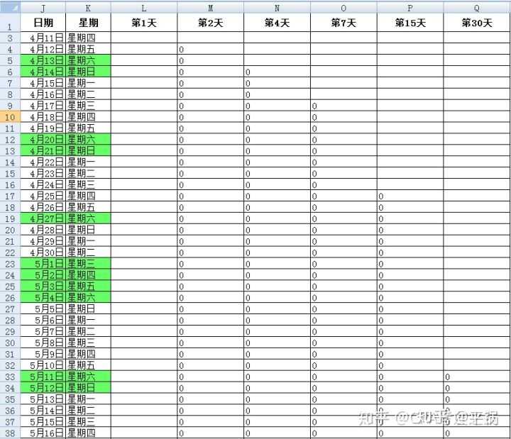 优质回答需要审核多久_分享优质回答的经验_优秀回答者知乎