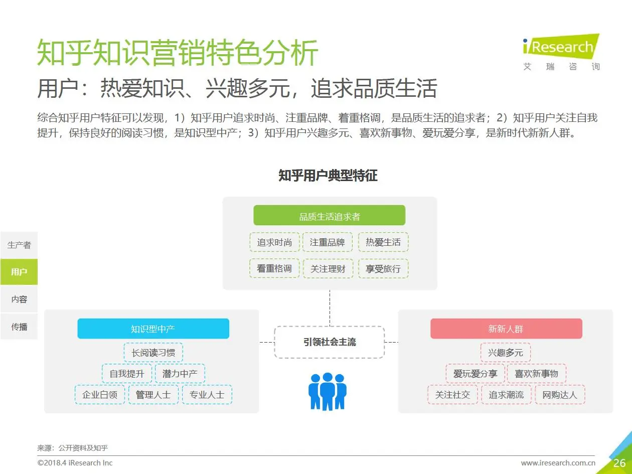 分享优质回答的经验_优秀回答者知乎_优质回答的标准是什么