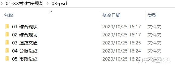 村庄规划经验做法_借鉴优质村庄规划经验_优秀村庄发展规划案例