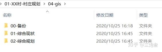 村庄规划经验做法_优秀村庄发展规划案例_借鉴优质村庄规划经验