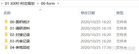 村庄规划经验做法_优秀村庄发展规划案例_借鉴优质村庄规划经验