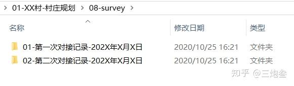 优秀村庄发展规划案例_借鉴优质村庄规划经验_村庄规划经验做法