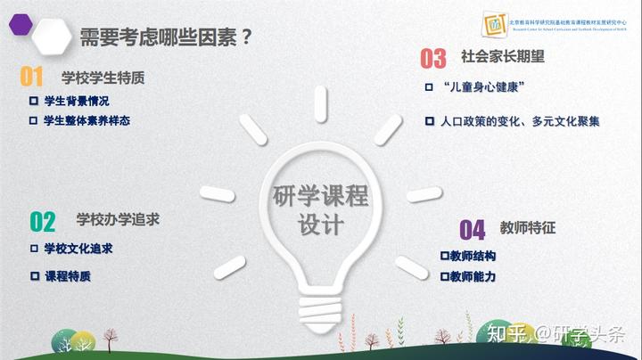 优质校建设工作总结_提炼优质校项目建设经验_优秀学校经验介绍