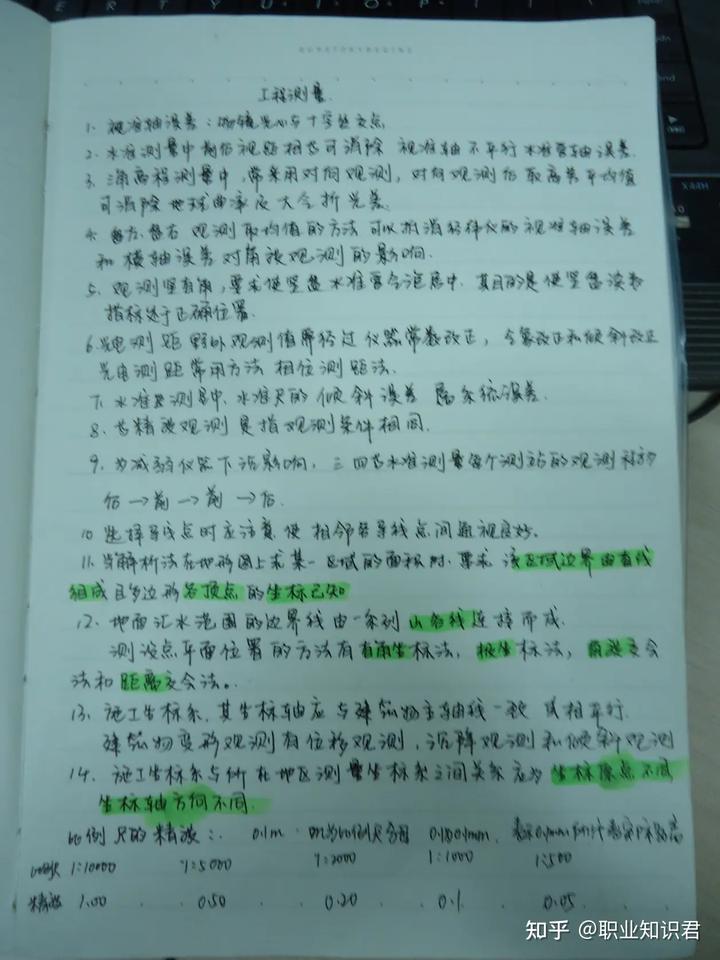 网课经验交流_网课的经验分享_优质网课分享经验