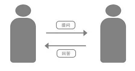 优质回答经验感言简短_优质回答的经验和感言_优质回答经验感言怎么写