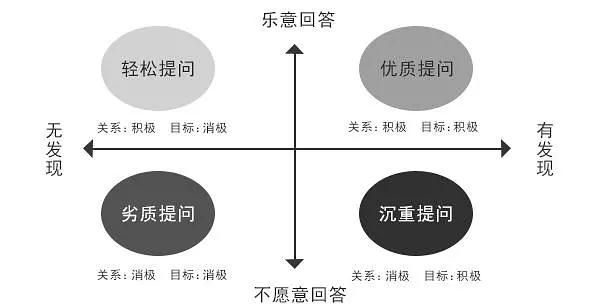 优质回答经验感言怎么写_优质回答的经验和感言_优质回答经验感言简短