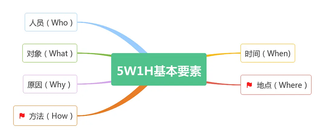 优质回答的经验和感言_优质回答经验感言怎么写_优质回答经验感言简短