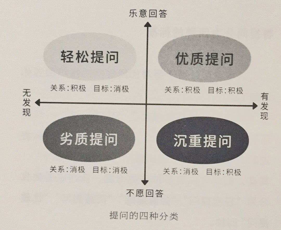 优质回答的经验与感想_感想优质回答经验怎么写_怎么回答感想的问题