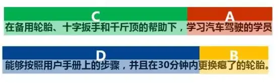 典型案例经验总结_优质服务典型经验案例分享_典型案例经验材料