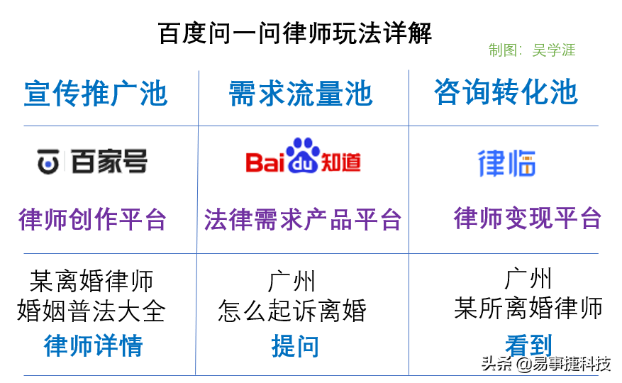 《问答》心得_优质问答经验分享心得_问答的心得体会