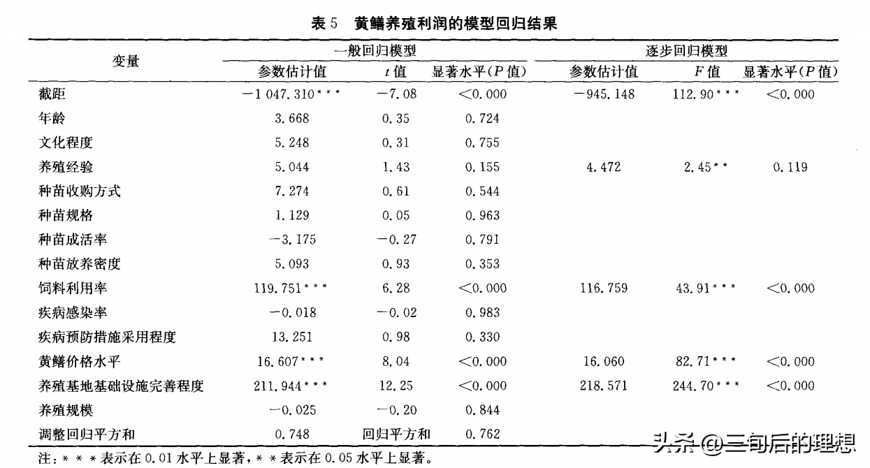 淡水网箱养虾技术_养殖致富淡水网箱图片_致富淡水养殖网箱养殖