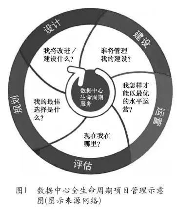 分享管理经验的标题_分享优秀管理经验_优质公司管理经验分享会