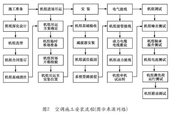 优质公司管理经验分享会_分享管理经验的标题_分享优秀管理经验