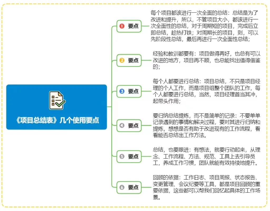 大数据优质经验_经验和数据哪个重要_经验数据是什么意思