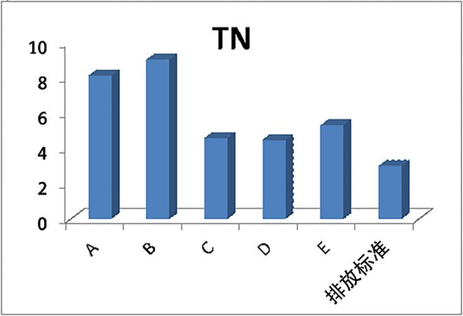 青虾养殖技术视频大全_养青虾新技术_青虾如何养殖