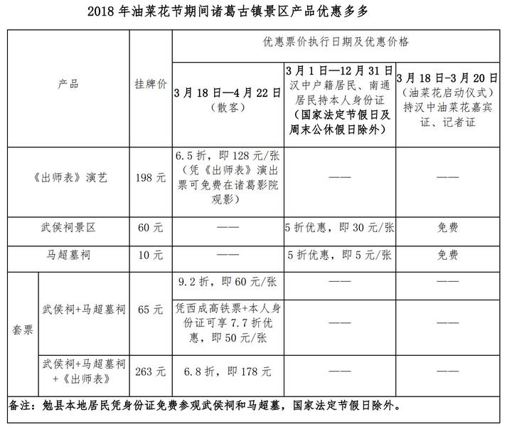 致富经观赏鸽养殖视频_致富经鸽子养殖视频_致富经观赏养鸽视频