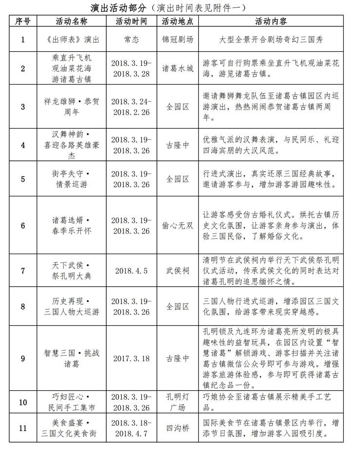 致富经观赏鸽养殖视频_致富经观赏养鸽视频_致富经鸽子养殖视频