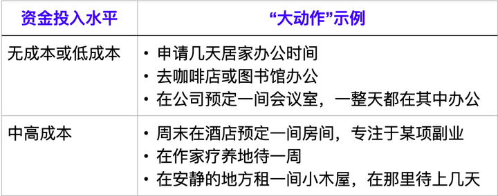 优质娱乐回答经验领域的问题_娱乐领域优质回答经验_优质娱乐领域创作者收益