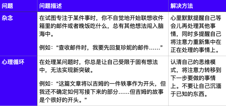 娱乐领域优质回答经验_优质娱乐回答经验领域的问题_优质娱乐领域创作者收益