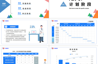 2022PDCA品管圈案例PPT蓝色卡通风医院护理案例汇报课件模板