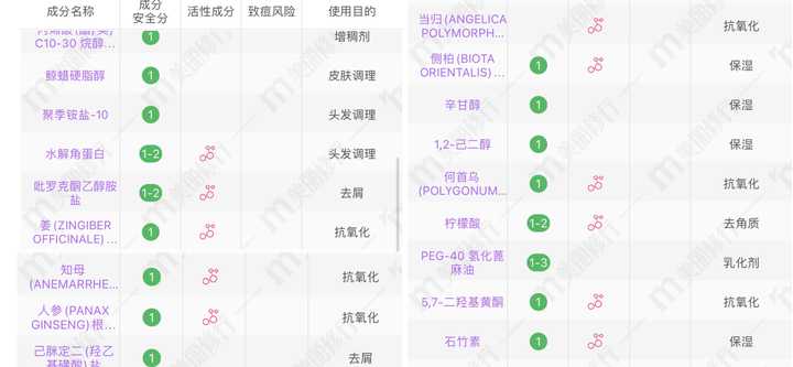 领域认证优质回答经验分享_优质回答需要审核多久_怎么获得优质回答