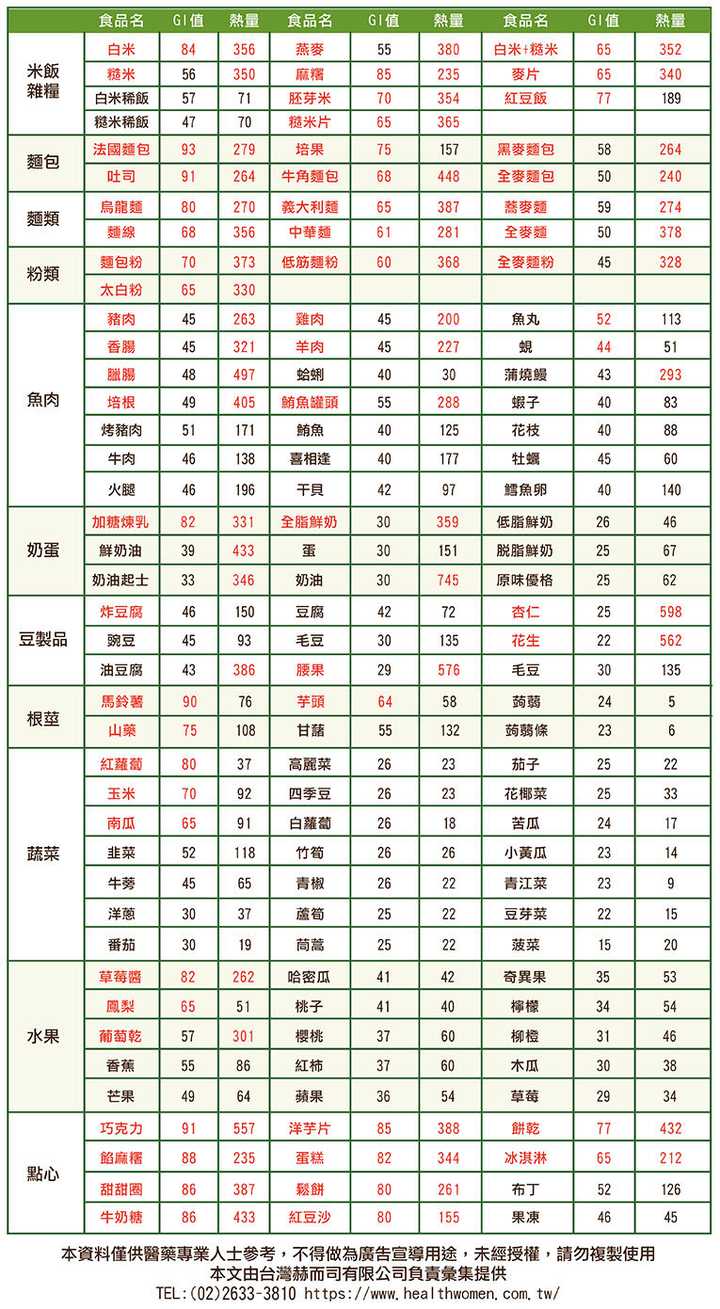 优质回答需要审核多久_领域认证优质回答经验分享_怎么获得优质回答