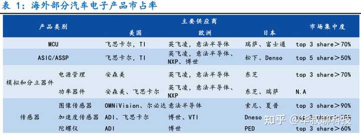 优质娱乐回答经验领域的问题_优质娱乐领域创作者收益_娱乐领域优质回答经验