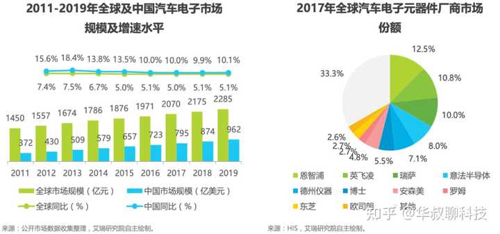 优质娱乐回答经验领域的问题_优质娱乐领域创作者收益_娱乐领域优质回答经验