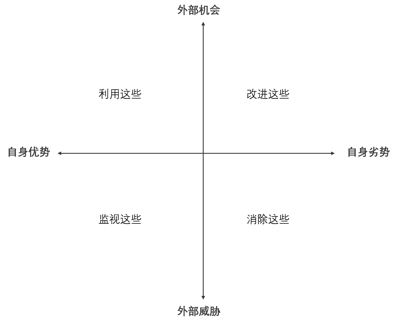 领域认证优质回答经验分享_什么叫优质回答_优质回答需要审核多久