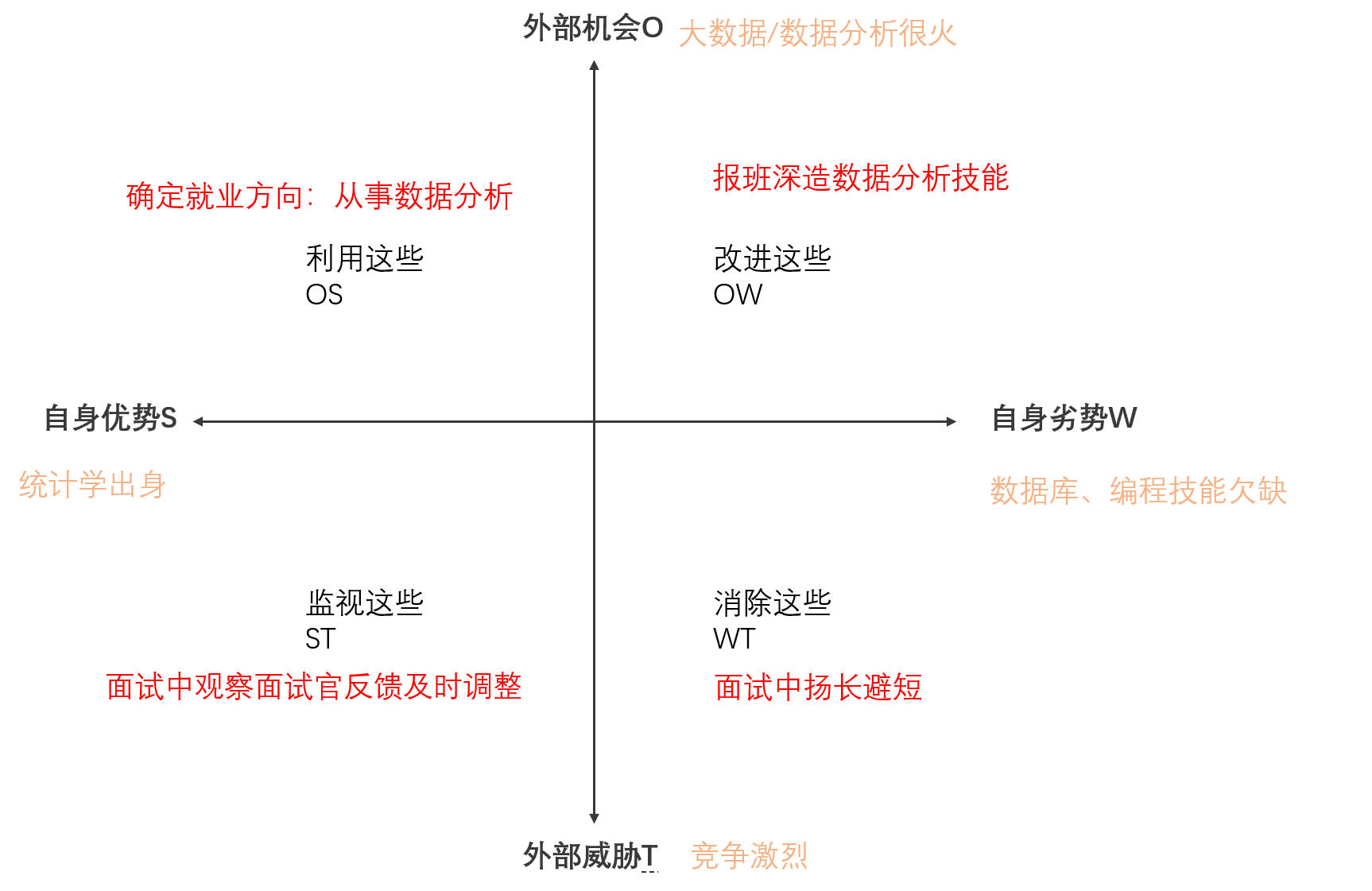 优质回答需要审核多久_领域认证优质回答经验分享_什么叫优质回答