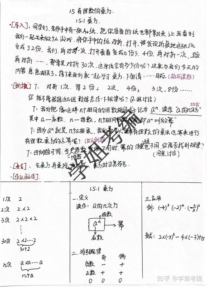 优质课经验分享稿件_优质课投稿_优质课获奖经验发言稿题目