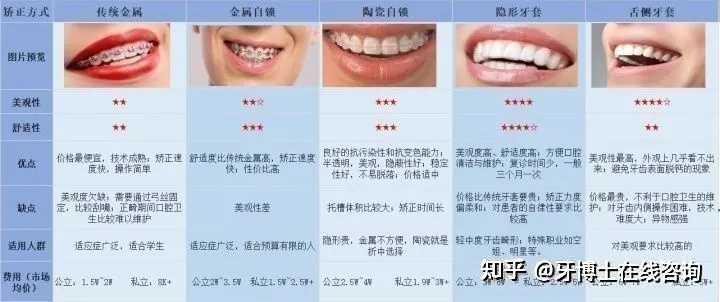 怎么获得优质回答_优质回答需要审核多久_领域认证优质回答经验分享