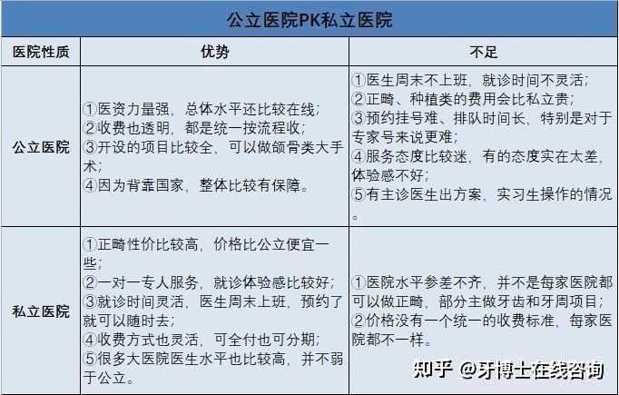 领域认证优质回答经验分享_怎么获得优质回答_优质回答需要审核多久