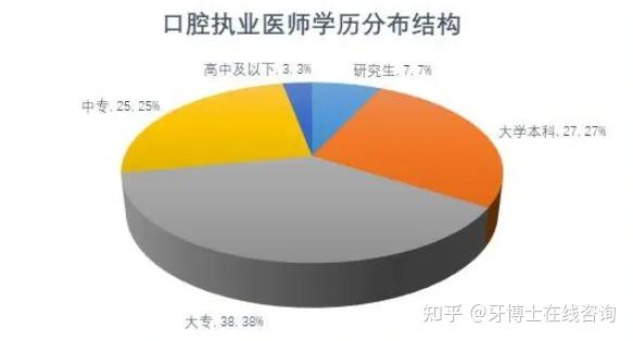 优质回答需要审核多久_领域认证优质回答经验分享_怎么获得优质回答