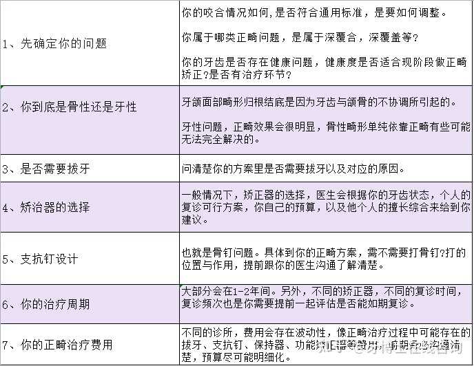 领域认证优质回答经验分享_怎么获得优质回答_优质回答需要审核多久