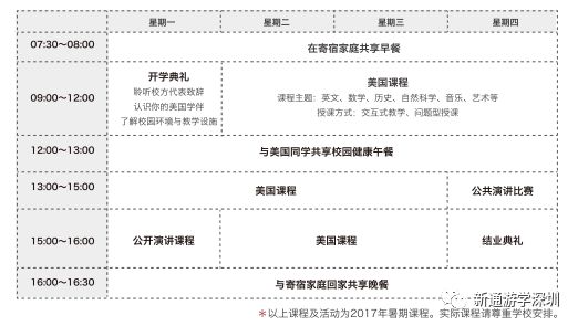 洛杉矶优质学院分享经验_洛杉矶学院排名_洛杉矶名校