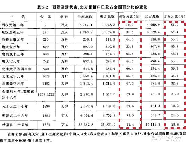 种植地黄的效益_地黄药材种植_地黄种植致富