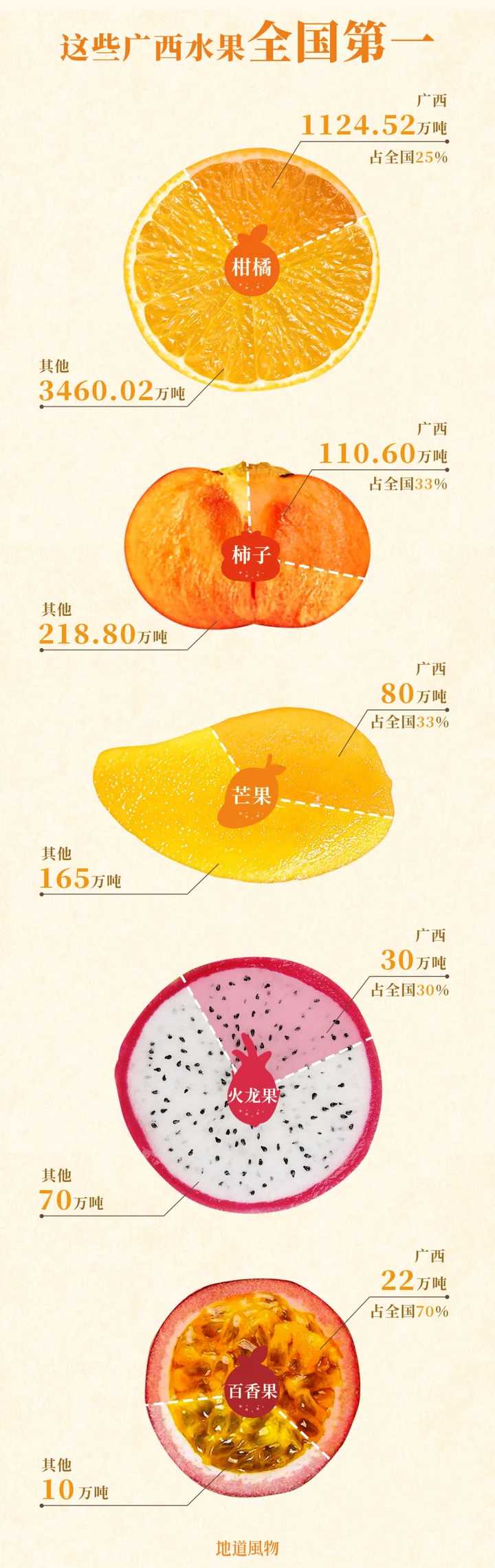 种植地黄的效益_地黄种植致富_地黄种植技术及经济效益