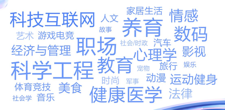 优质回答需要审核多久_领域优质回答经验分享_优质回答的标准是什么