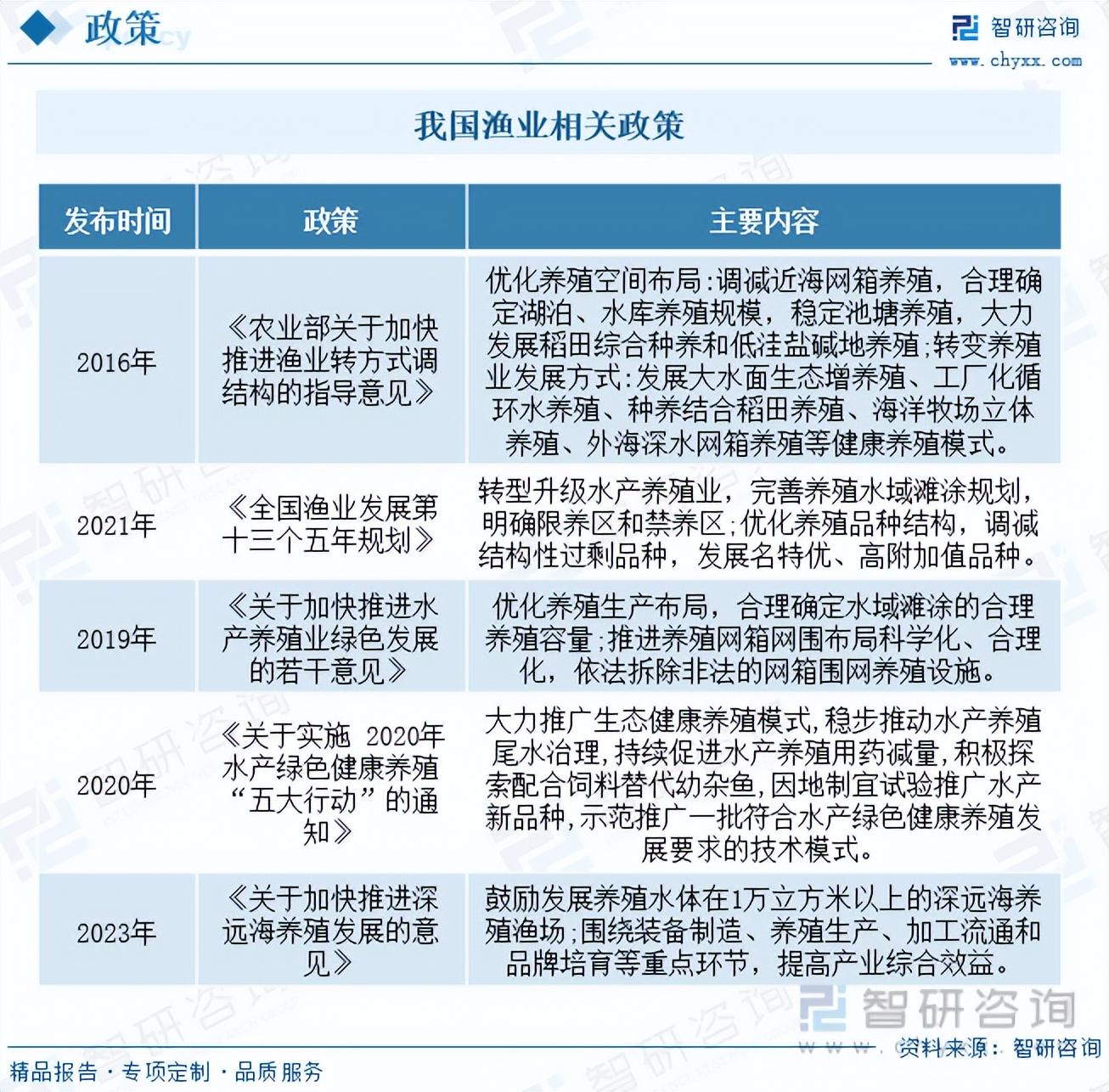 河鳗家养方法_河鳗养殖技术视频_河鳗养殖繁殖技术大全