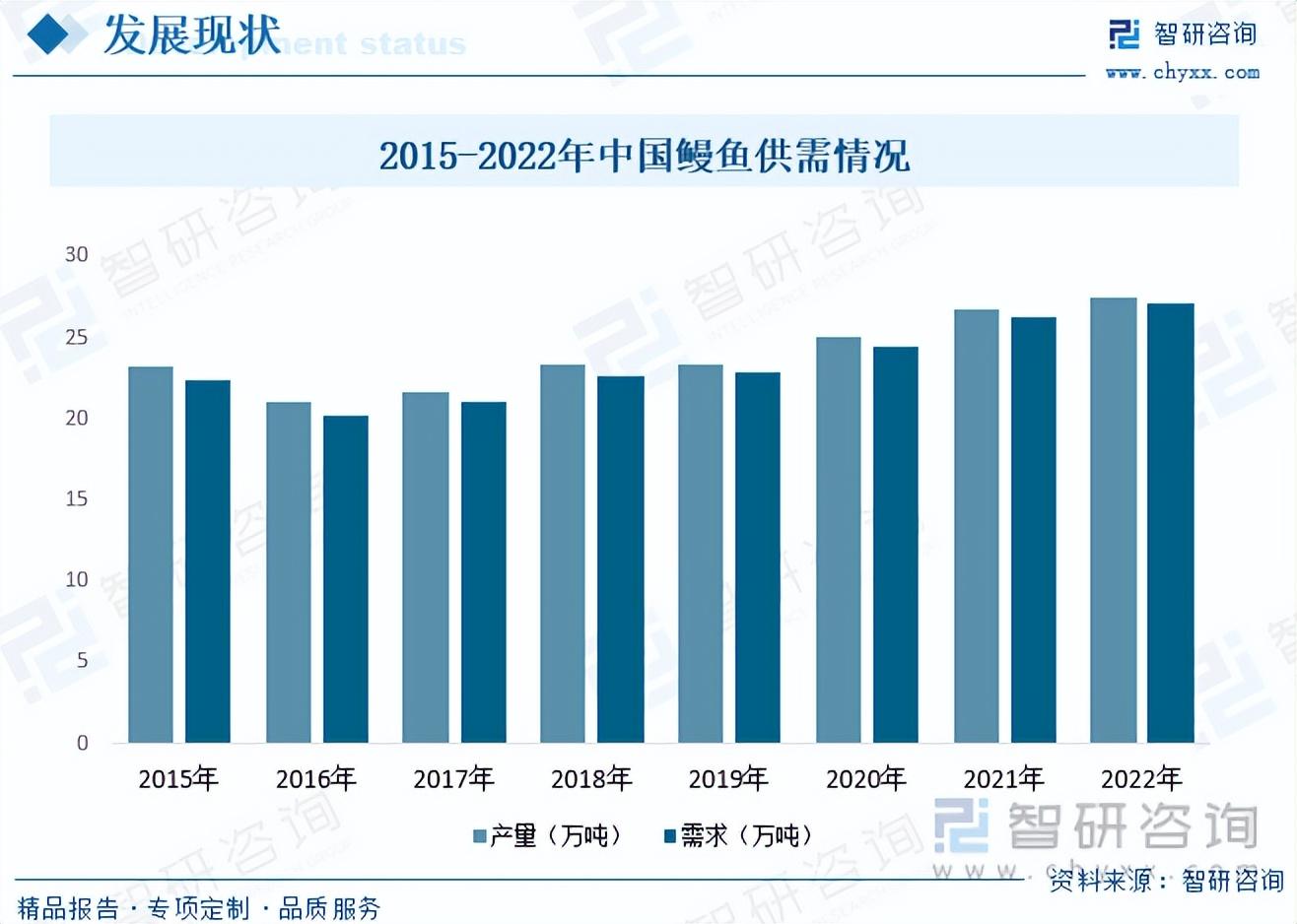 河鳗养殖繁殖技术大全_河鳗养殖技术视频_河鳗家养方法