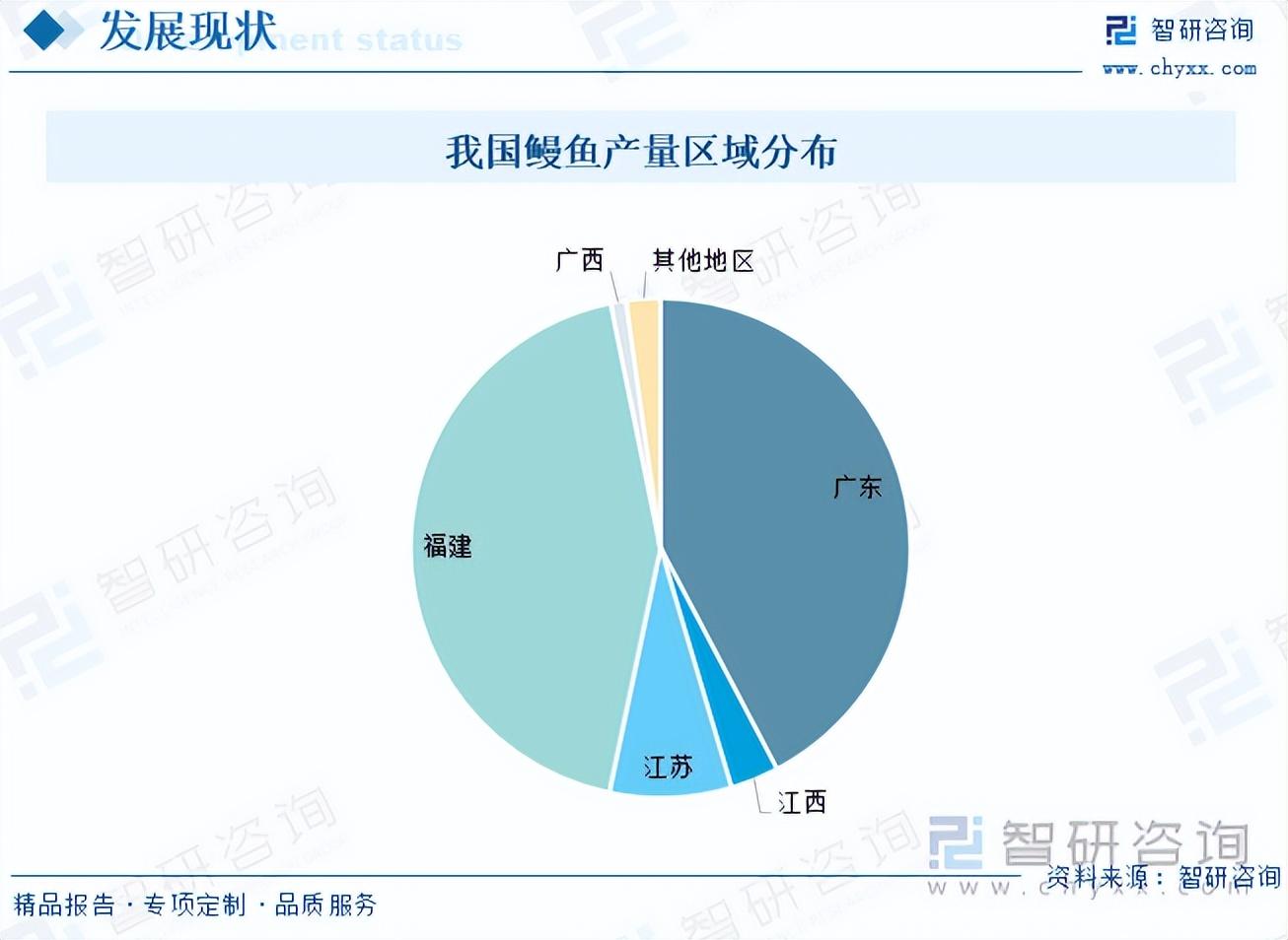 河鳗家养方法_河鳗养殖技术视频_河鳗养殖繁殖技术大全