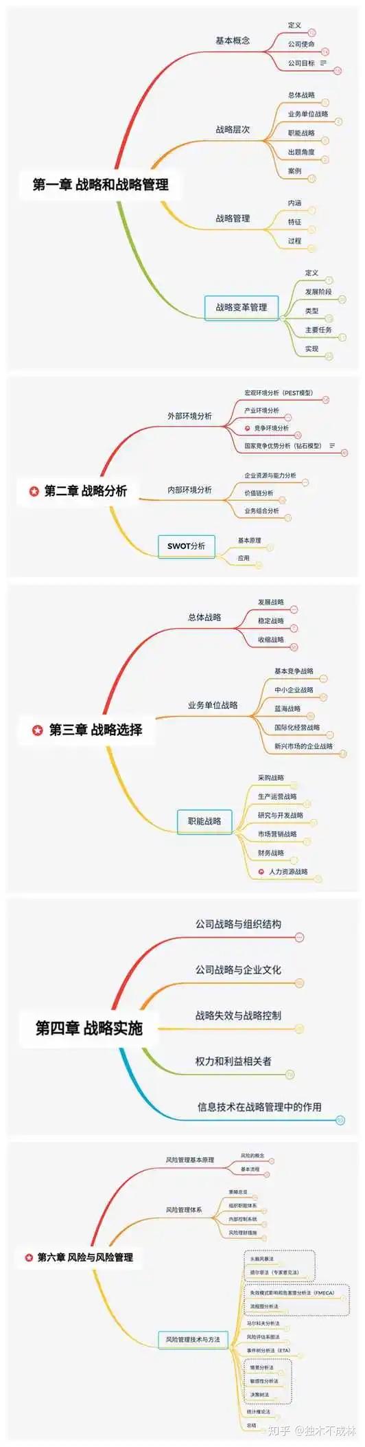 优秀经验分享图片_15天优质经验分享图片_优秀经验分享怎么写