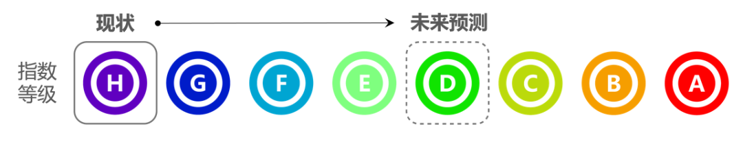 借鉴优质规划经验_以规划引领_借鉴优质规划经验的例子